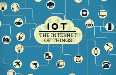 IoT là gì? Nó được hoạt động như thế nào? Tìm hiểu thêm về IoT