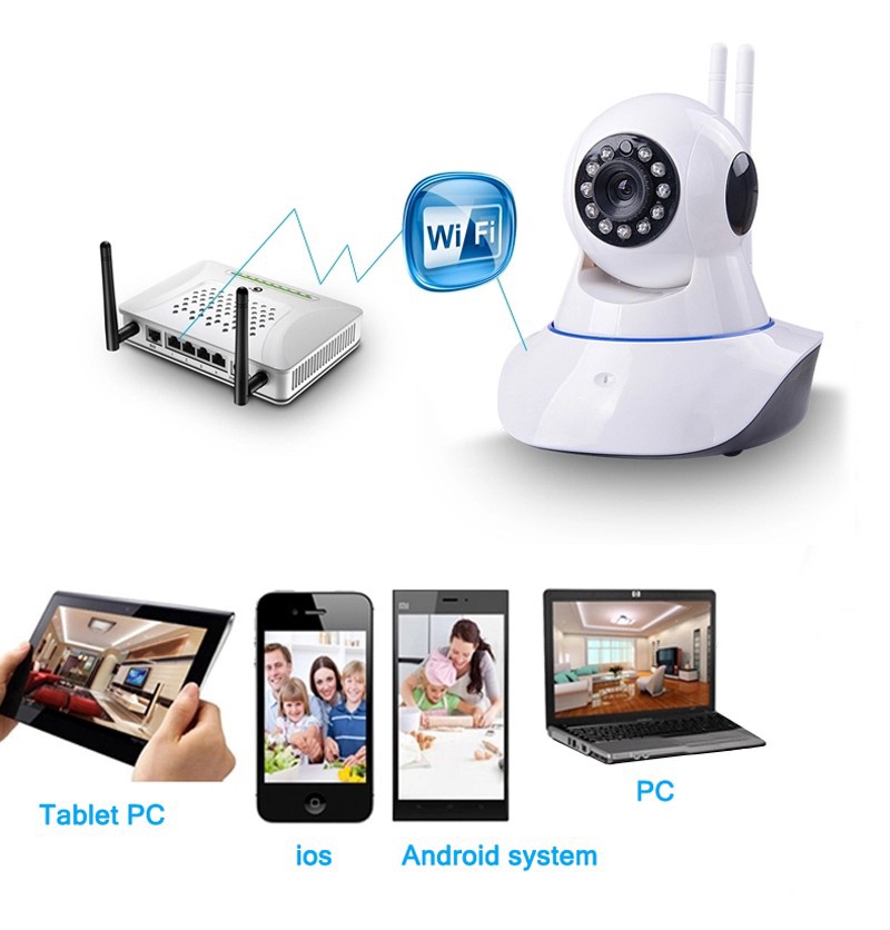 ip-wifi-camera.jpg