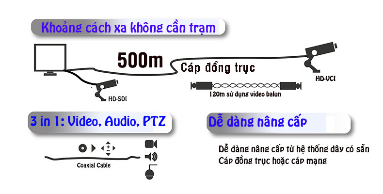 uu-diem-cua-hdcvi.jpg